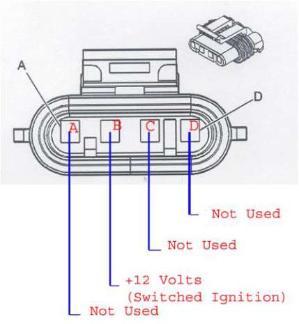 Where can you find some commonly used wiring diagrams from GM?