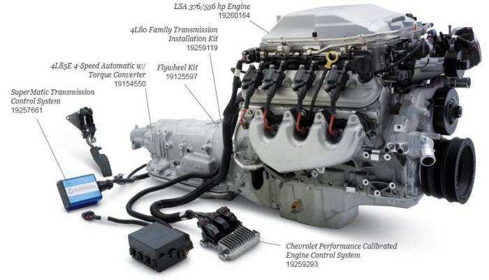 Chevrolet Performance Parts - CPSLSA4L75E - Connect & Cruise - S/C LSA  556HP  Engine w/4L75E Trans