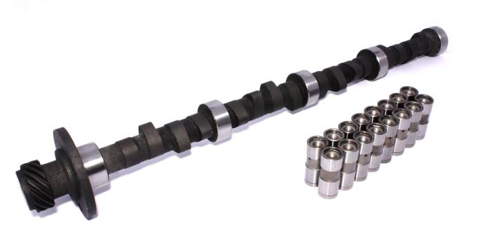 COMP Cams - Competition Cams Mutha Thumpr Camshaft/Lifter Kit CL94-601-5