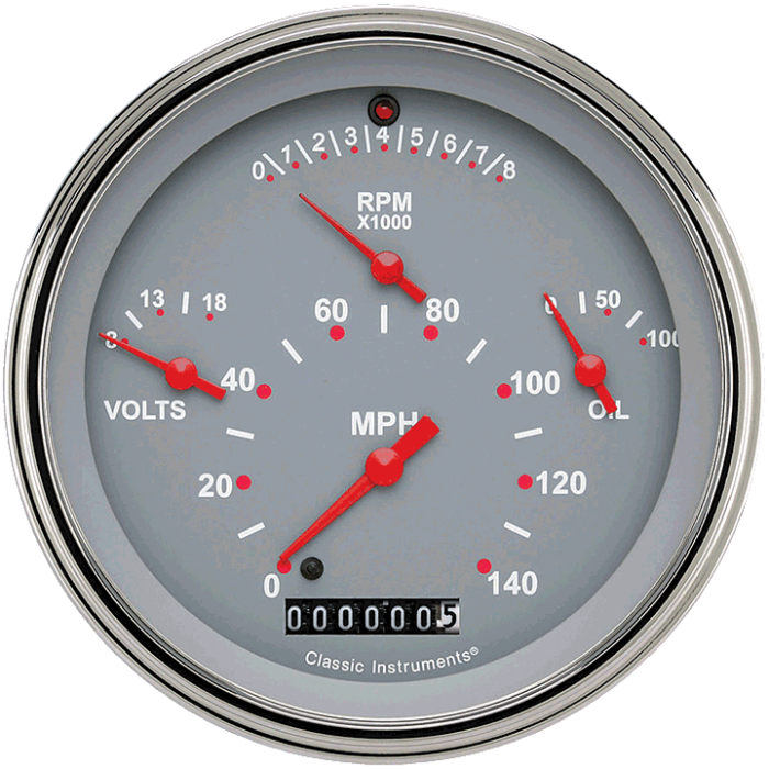 Tetra-Series,-Gray-Combination-Gauge