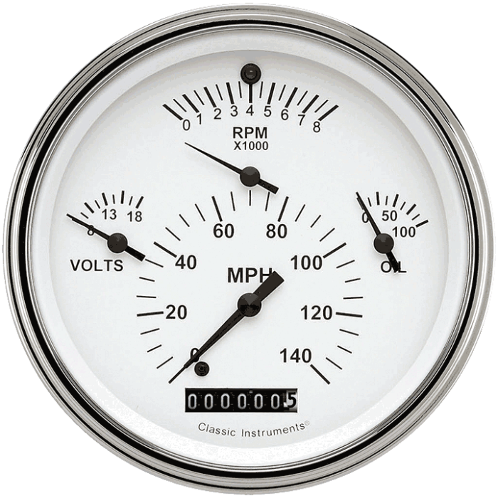 Tetra-Series,-White-Combination-Gauge