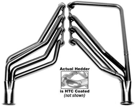 Htc-Coated-Headers