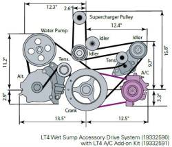 Chevrolet Performance Parts - 19369182 - LT4 Accessory Drive System A/C Add-on Kit - Image 2
