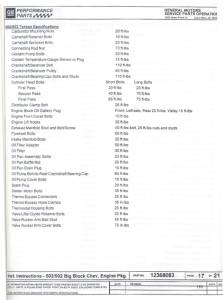 GM Parts List