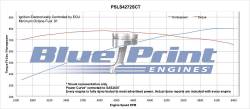BluePrint Engines - PSLS4272SCTK LS3 Crate Engine by BluePrint Engines 427CI ProSeries Stroker Crate Engine with Supercharger and Polished Front Accessory Drive Installed - Image 6