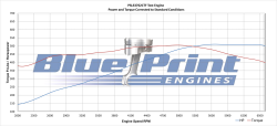 BluePrint Engines - PSLS3762CTF BluePrint Engines 376CI Truck Crate Engine 495 HP - Image 6
