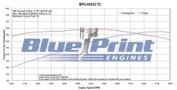 BluePrint Engines - BPC4085CTCKB BluePrint Engines Mopar 408CI 465HP Stroker Crate Engine with Black Front Drive - Image 2