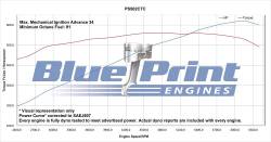 BluePrint Engines - PS502CTC BluePrint Engines 502CI 621HP BBC ProSeries Crate Engine with Carburetor - Image 5