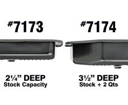 Trans-Dapt Performance  - Trans Dapt Transmission Pan TH350 Black Finned Stock Capacity 7173 - Image 4