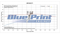 BluePrint Engines - BP3505CTCK BluePrint Engines 350CI 390HP Small Block Chevy Deluxe Dressed Carbureted Aluminum Heads with Pulley System - Image 2