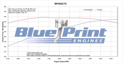 BluePrint Engines - BP454CTCKB BluePrint Engines 454 Big Block Chevy Cruiser 460HP Longblock Dressed Carbureted Aluminum Heads Roller Cam with Black Pulley Kit - Image 7