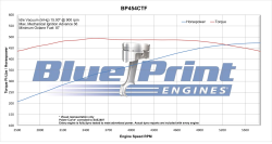 BluePrint Engines - BP454CTF BluePrint Engines 454 Big Block Chevy Cruiser 460HP Longblock Fuel Injected Aluminum Heads Roller Cam - Image 6