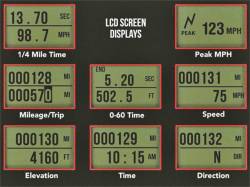 Efi-Gps-Speedometer