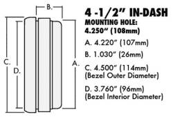 Speedometer-Gauge