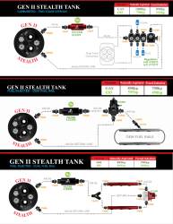 Gen-Ii-Stealth-Fuel-Tank,-68-70-Gto,-Lemans--Grand-Prix---200Lph