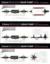 Brushless-3.5-Spur-Gear-Pump-With-Fuel-Cell-Pickup-And-Variable-Speed-Controller
