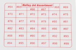 Jet-Assortment-Kit-93R172