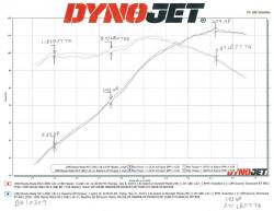 2-X-3-Lt,-75-81-F-Body-WDse-Subframe-Br