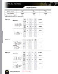 Obs-Socket-With-916-18-Jic-End-Fitting