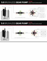 Brushless-5.0-Spur-Gear-15-Gallon-Fuel-Cell-With-Variable-Speed-Controller