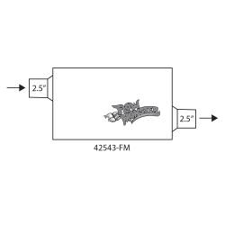 Flowmonster-2-Chamber-Muffler-Aluminized