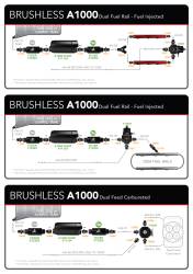A1000-Brushless-Pump-External-Round