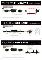 Brushless-Eliminator-Pump-External-Round