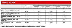 Accessory-Drive-Component-Mount-Set