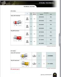 Plug-With-716-20-Jic-End-Fitting-Epdm