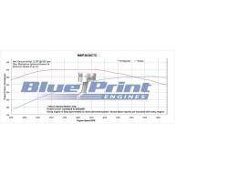 BluePrint Engines - MBP3830CT BluePrint Engines 383CI 405HP Stroker Marine Crate Engine, Small Block GM Style, Longblock, Iron Heads, Roller Cam - Image 4