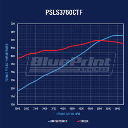 BluePrint Engines - PSLS3760CTF LS3 Crate Engine by BluePrint Engines 376ci 530HP Fuel Injected RetroFit Engine - Image 4