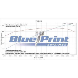 BluePrint Engines - PS502CTCK BluePrint Engines 502CI 621 HP BBC ProSeries Crate Engine with Polished Front Drive - Image 5