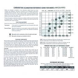 Edelbrock - Edelbrock Carburetor Calibration Kit #1949 1949 - Image 2